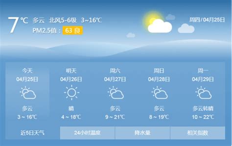 气象影视 - 辽宁 - 中国天气网