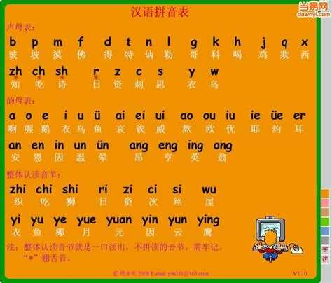 汉语拼音声调符号-