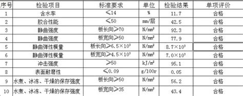 鞍山市宏业模板厂