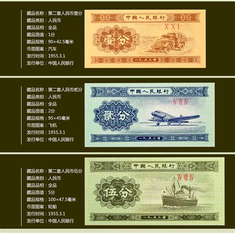 第一套纸币价格表及图片大全 第一套人民币现在的价格-爱藏网