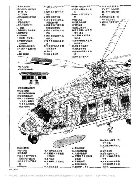 NH90直升机战术运输型_TTH_和海军舰载型_NFH_结构图_word文档在线阅读与下载_免费文档