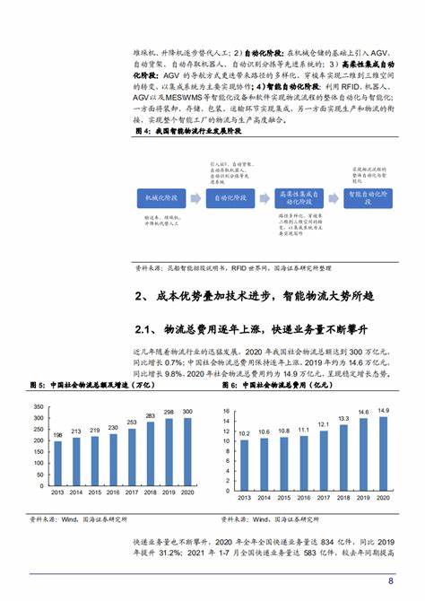 未来非标自动化发展的趋势是什么