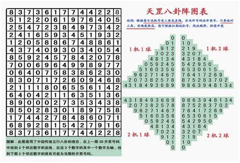 3d九宫图选号法图片