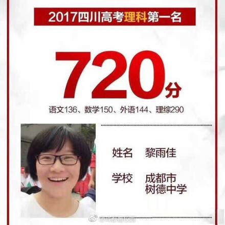 1999~2006中国中学高考状元排行榜Word模板下载_编号lmngammo_熊猫办公