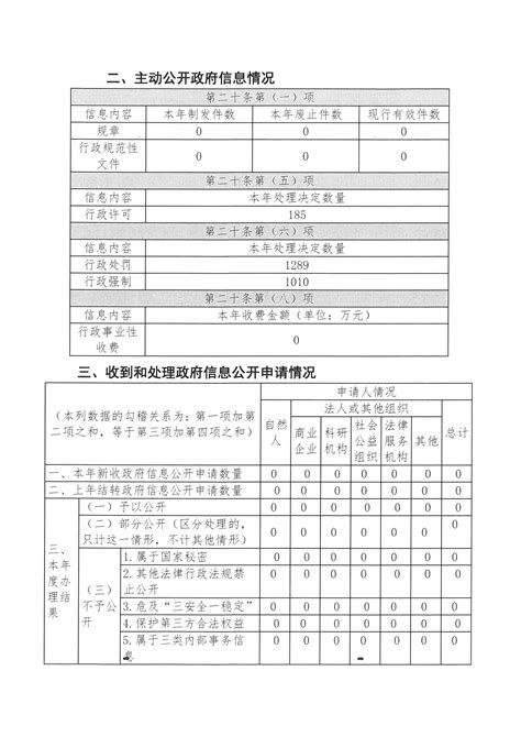 徐州公交多措并举抓生产、抓防控，圆满完成五一假期运输任务_新闻速递_徐州市公共交通集团有限公司