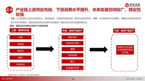 莫拉皮山 的图像结果