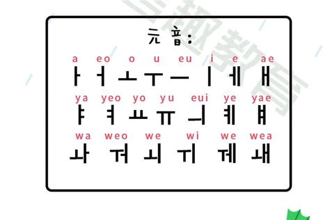 韩语积累：韩语的家族称谓——如何称呼亲戚？ - 知乎