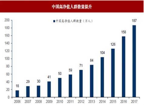 2021年中国白酒行业市场现状及发展困境预测分析（图）-中商情报网