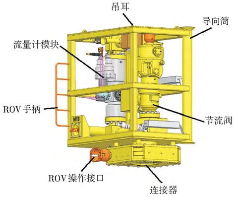 水下流量计安装与回收技术原理说明 - 江苏华云仪表有限公司