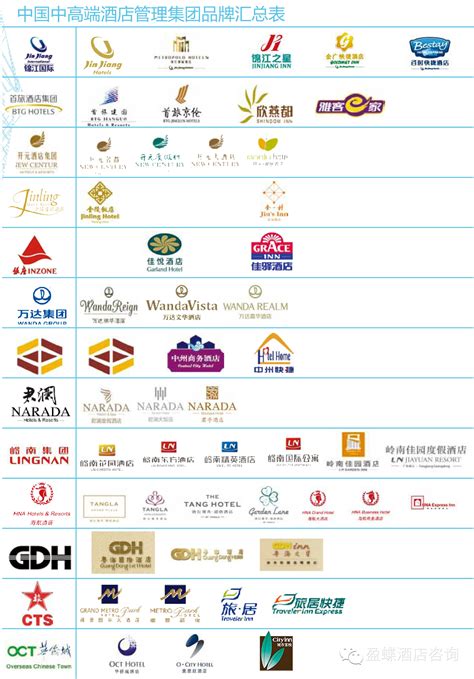 儋州酒店用品-258jituan.com企业服务平台
