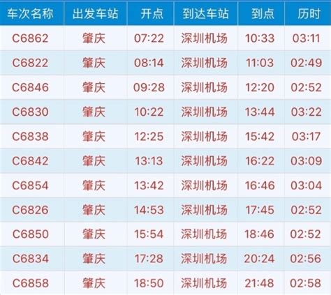 肇庆至深圳机场城际列车2021年最新时刻表+乘坐时长+购票入口_深圳之窗