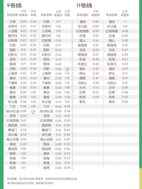 广州地铁1号线时间表（首班车+尾班车）- 广州本地宝
