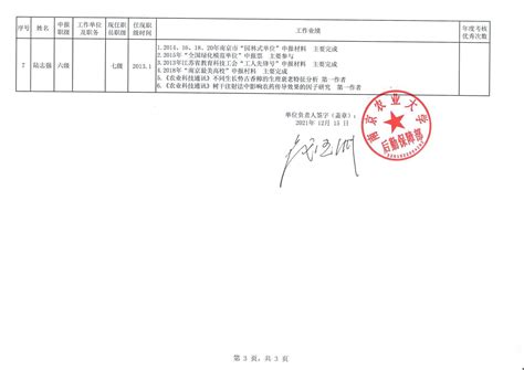 2019年陈芳办公室主任任职文件 - 贵州逢源恒通工程项目管理咨询有限公司