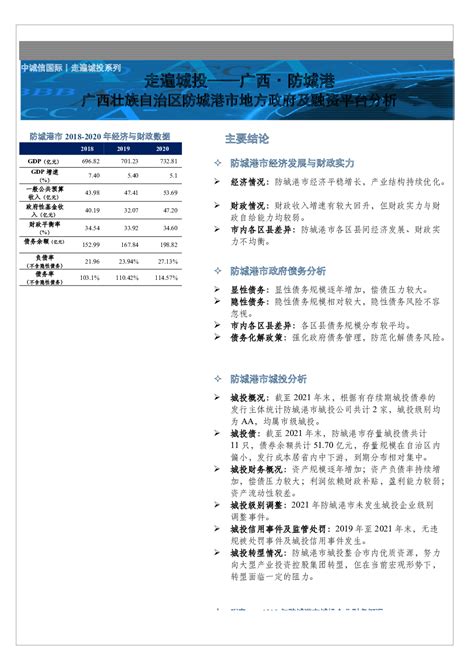 走遍城投——广西·防城港：广西壮族自治区防城港市地方政府及融资平台分析