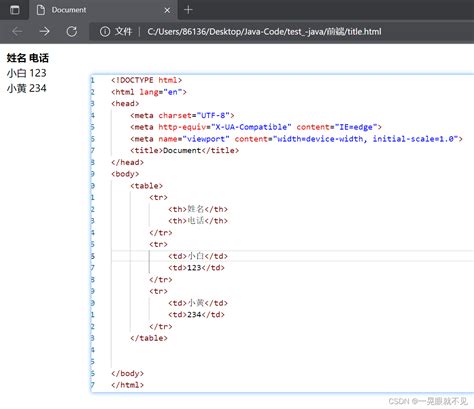 HTML网页设计之图片标签——＜img＞标签_html 标签作用-CSDN博客