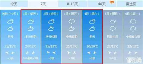 安康和西安天气预报15天 (安康天气预扌) - 7k7k基地