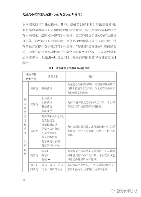 教育部公布最新高中课程方案：劳动为必修课占6学分 —中国教育在线