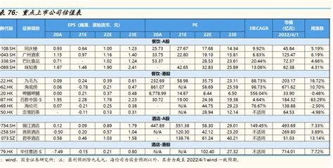 洲际酒店代运营收费-亚马逊代运营