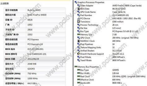 gtx560ti接口最大分辨率-百度经验