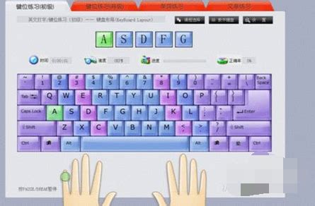 键盘打字的正确手法 - 查词猫