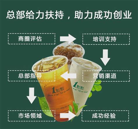 加盟奶茶店大概要多少钱 奶茶店如何加盟_中国餐饮网