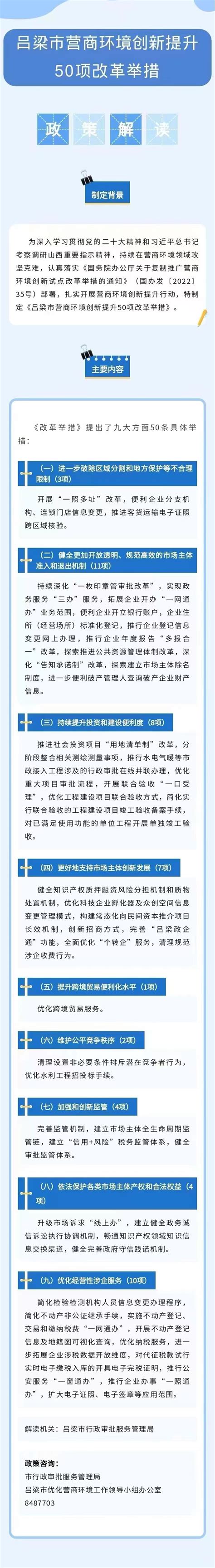 吕梁市发改委公共信用信息中心荣获2022年度“山西省政务公开工作先进集体”