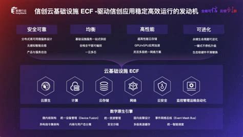 合力亿捷云客服智能升级，优化企业客户服务场景 - 国内 - CTI论坛-中国领先的ICT行业网站