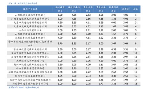 2020年中国葡萄酒行业分析报告-市场竞争格局与发展趋势预测_观研报告网