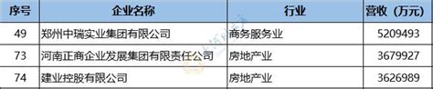 河南省企业登记全程电子化app下载-河南省企业登记全程电子化服务平台客户端(河南掌上登记)下载vR2.2.50.0.0116 官方安卓版-绿色资源网