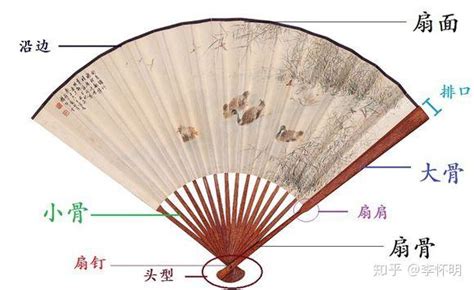 中国传统扇子的手工制作方法过程图解教程💛巧艺网