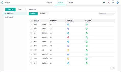 供应链管理有哪些特点 - 知乎