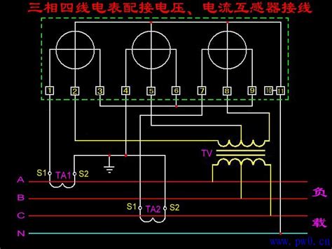 三相四线电表怎么接电流互感器