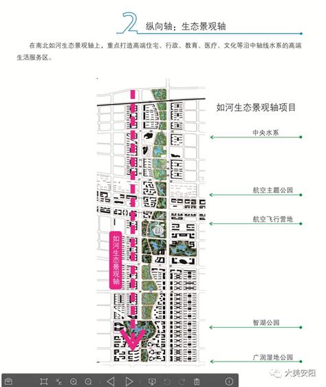 安阳东区未来的规划图,安阳高铁商圈规划,安阳示范区规划图_大山谷图库