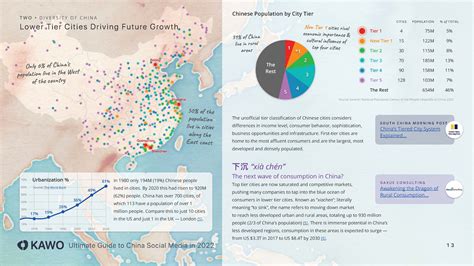社交媒体广告市场分析报告_2021-2027年中国社交媒体广告市场深度研究与前景趋势报告_中国产业研究报告网
