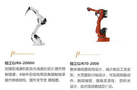 2万台钱江机器人数字化工厂启动仪式在上海举行|钱江|机器人|爱仕达_新浪新闻