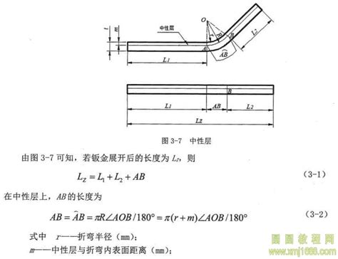 关于钣金展开计算公式--如何搞懂折弯余量，收好不谢 - 深圳市海吉科技有限公司