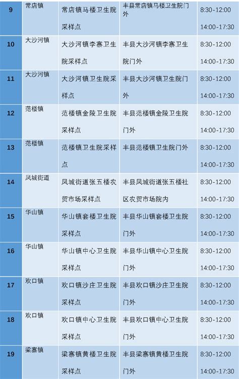 丰县戏迷协会获评省第二批群众文化“百千万”工程优秀文艺团队--丰县报