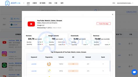 2019年搜索排行榜_2019 年中国搜索引擎市场份额排行榜_中国排行网