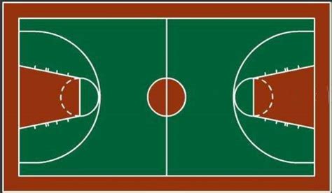 篮球场地图图解（图片）。篮球场上的线表示什么意思。