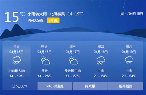 10月17日桂林天气早知道_手机新浪网