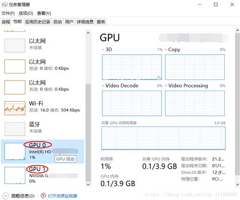 如何监控NVIDIA GPU 的运行状态和使用情况 - 知乎