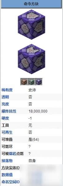 命令方块 _ 《我的世界》中文Minecraft Wiki：最详细的官方我的世界百科