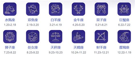 十二星座的月份表 十二星座阳历出生日期时间配对表-百科-优推目录