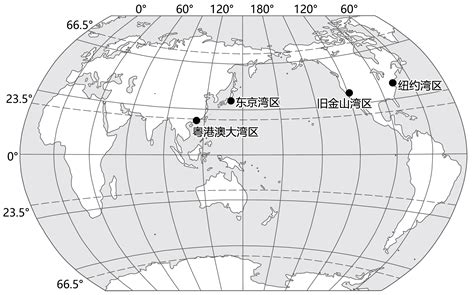 几大洋几大洲（几大洲几大洋分别是什么）-伯乐百科