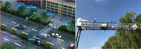 2020示范工程 | 肇庆市生态环境局——肇庆市机动车尾气遥感监测系统 - 知乎