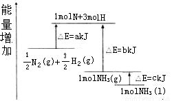某学生用邻苯二甲酸氢钾测定NaOH溶液的浓度.若NaOH溶液的浓度在0.1mol/L左右.滴定终点时溶液的pH约为9.1．(1)写出邻苯二甲酸 ...