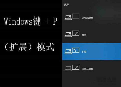 在Windows7下怎样调整屏幕亮度_360新知