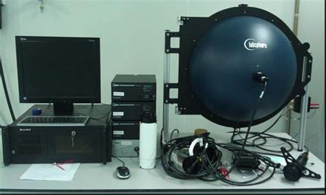 LED光电综合测试系统（Labsphere/CSLMS-2021）----照明检测中心