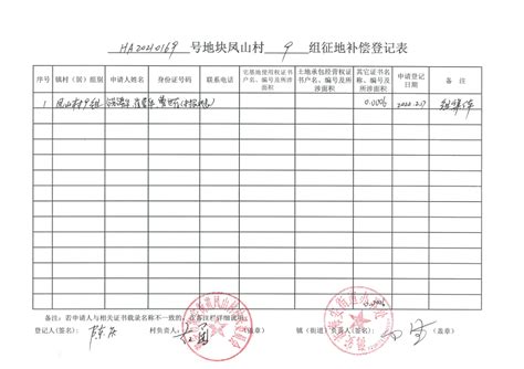 义乌市综合保税区项目配套上跨桥工程征收土地权属确认表