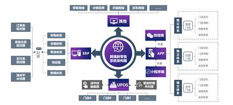 上海一般贸易进口清关代理公司